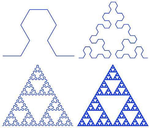 KAPITOLA 1. FRAKTÁL AKO POJEM 7 Iný spôsob zostrojenia Sierpinskeho trojuholníka je chaotickou hrou. 1. Zostrojíme vrcholy rovnostranného trojuholníka 2. Zvolíme bod X v niektorom z vrcholov 3.