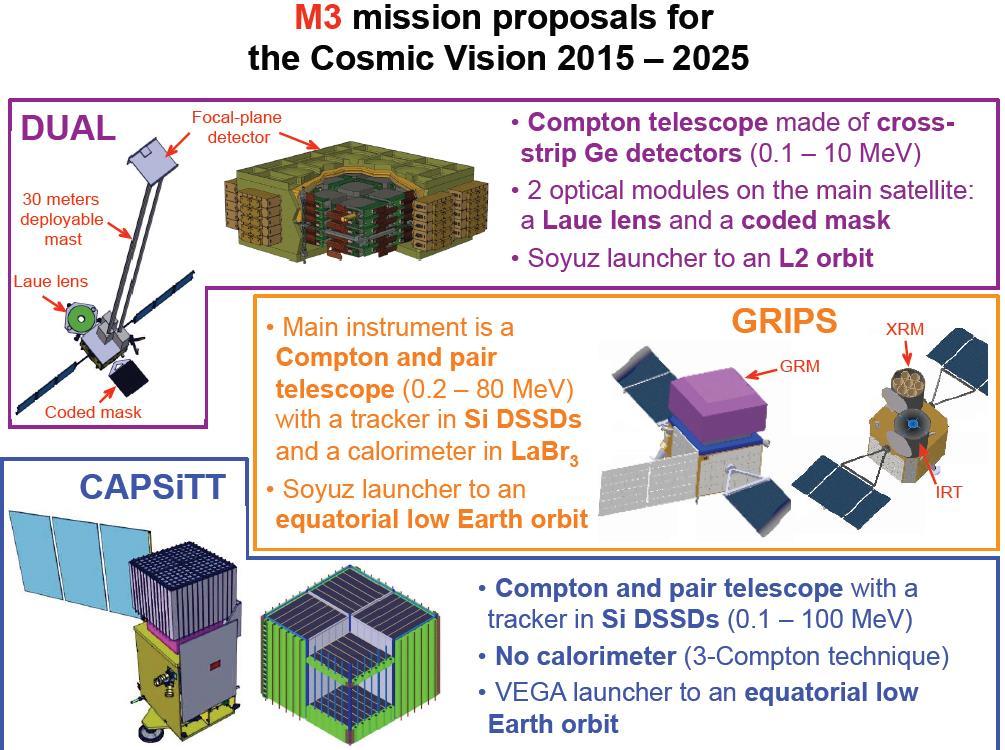 M3 Mission proposals for