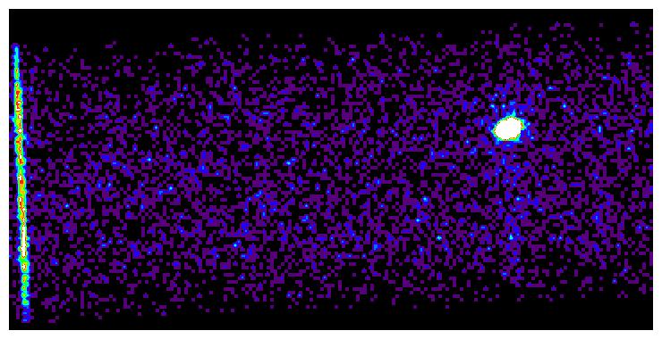G.G. Pavlov, V.E. Zavlin & D. Sanwal: Thermal Radiation from Neutron Stars: Chandra Results 7 Fig. 11. Energy-resolved light curves of PSR B1055 52 