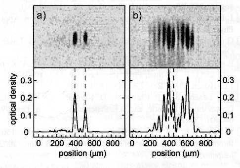 Fragmented BEC in magnetic microtraps Thywissen et al., EPJD (1999); Kraft et al.