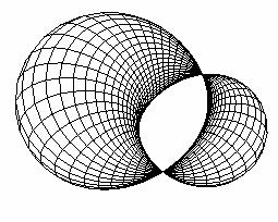 Uvažujme teraz stred druhej kolineácie, ktorá platí pre dve kružnice. Pre lepšiu názornosť je pre spindle cyklidu zostrojený výkroj plochy.