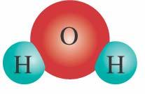 Molecular Compounds: Nonmetals and Nonmetals A water molecule consists of two hydrogen atoms and one oxygen atom.