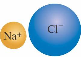 Mack 18 Ionic Compounds Ionic compounds consist of ions (charged particles).