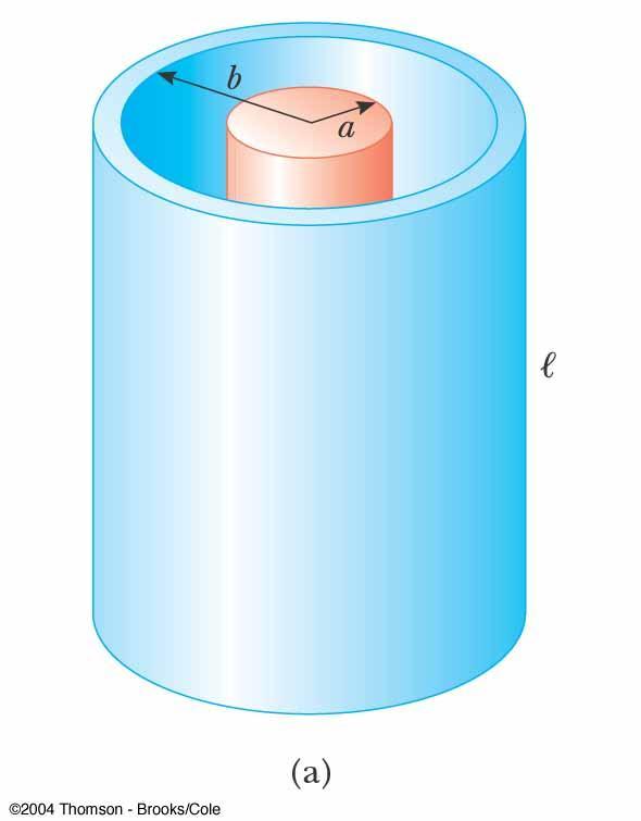 Capacitance of a Cylindrical Capacitor V = -2k e ln