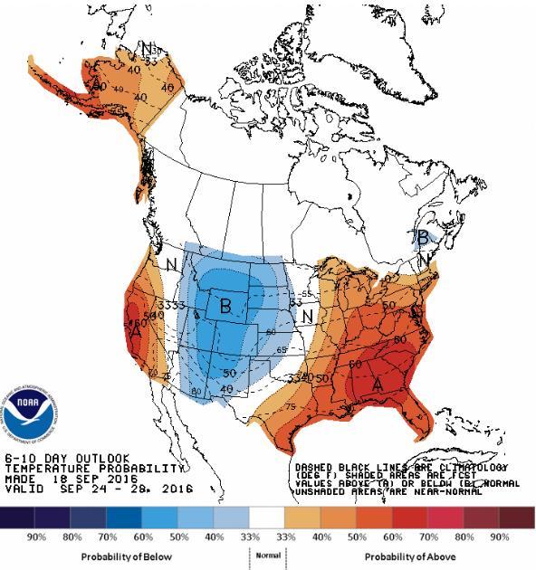 6-10 Day Outlooks http://www.cpc.ncep.noaa.