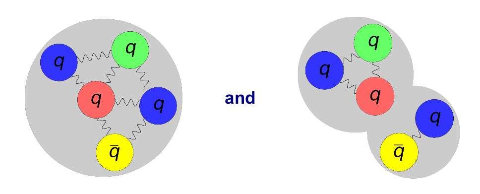 Multiquark states In the original Gell-Mann paper ( A schematic model for baryons and mesons, Phys. Lett. 8, (1964)).