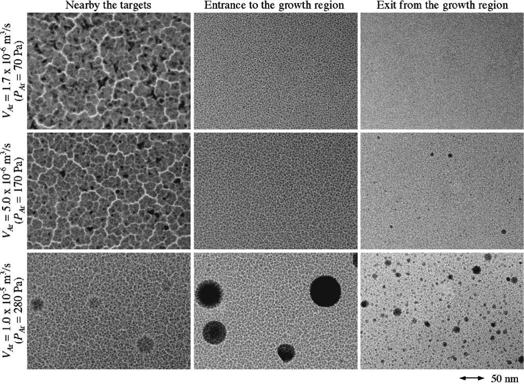 J. Appl. Phys., Vol. 85, No. 1, 1 January 1999 Yamamuro, Sumiyama, and Suzuki 487 FIG. 11. Bright-field TEM images of Cr clusters deposited at different Ar gas flow rates, V Ar, of 1.7 10 6 1.