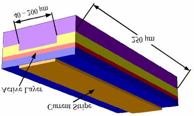 40 J.V. Moloney et al.: Quantum design of semiconductor materials 6.