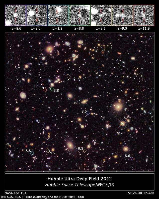 First meaningful sample of galaxies at z > 8.5 Ellis, McLure, Dunlop et al.