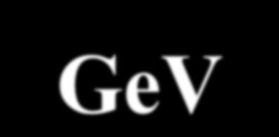 GeV)= (0.866 0.009±0.093) nb [arxiv:1107.