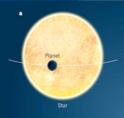 Assessment of which star the