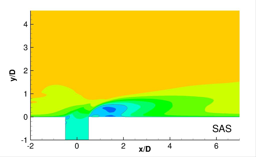Velocity Ratio R =.5 At R =.5 the jet velocity is two times smaller than the cross stream. The jet is bent even more by the crossflow than in the previous case. The recirculation zone is smaller (cp.