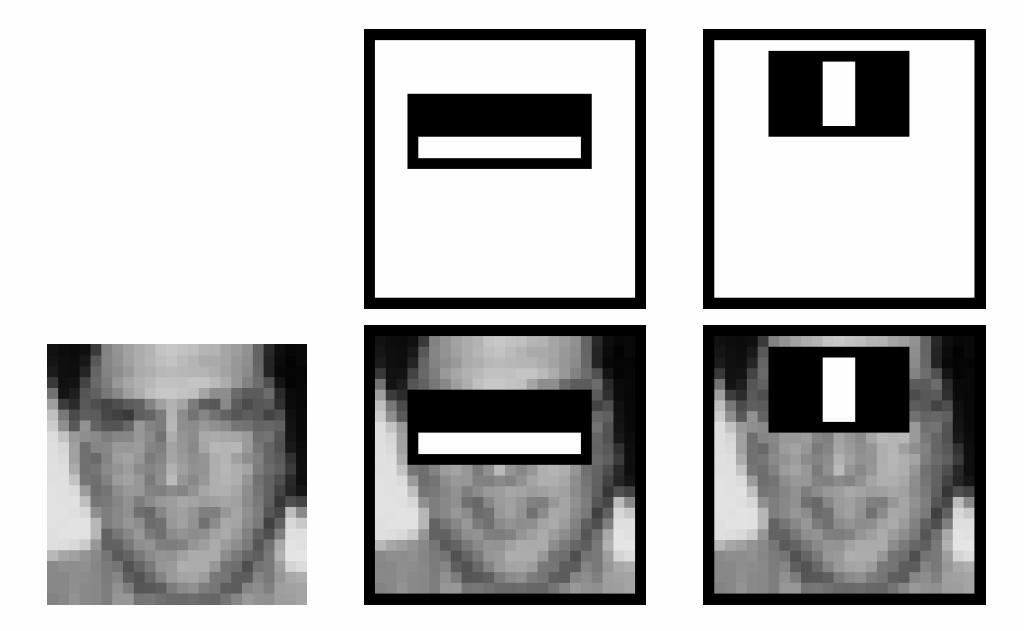 The Viola/Jones Face Detector-Tes;ng First two features selected by boos;ng: