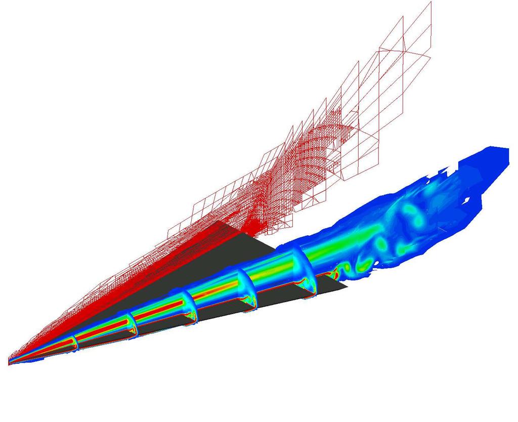 University of Twente - Chair Numerical Analysis and Computational Mechanics 56 Delta Wing Simulations Adapted mesh