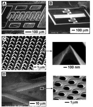 Fabrication of Nano Structure-soft