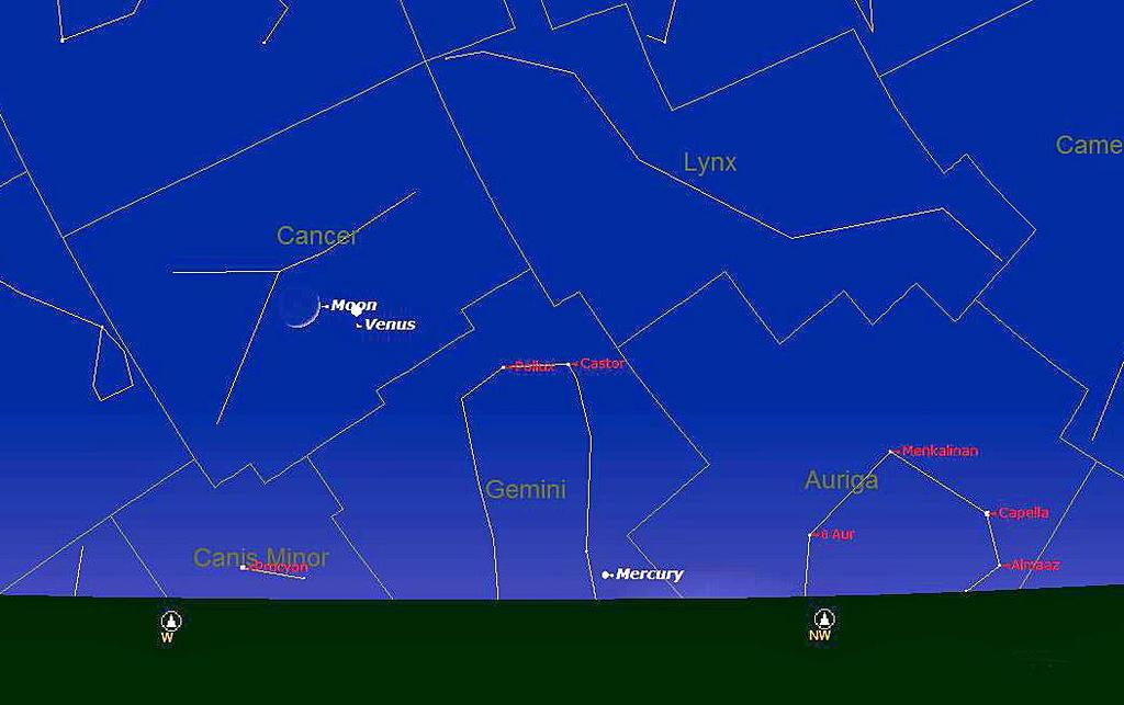 These can be seen in the star charts below showing the sky in the south and in the west at 22:30.