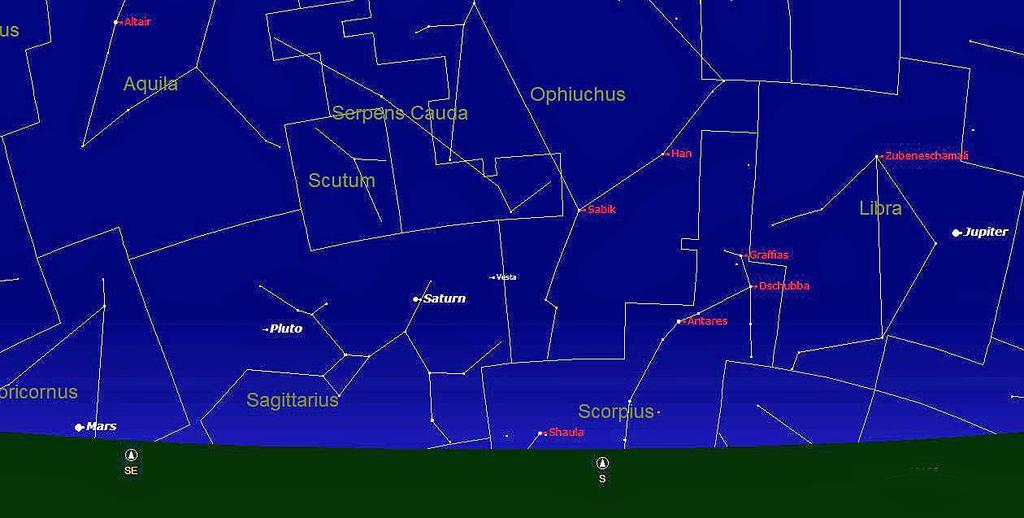 The star chart below shows the sky in the south over Oxfordshire at 23:00 on July 6 th.