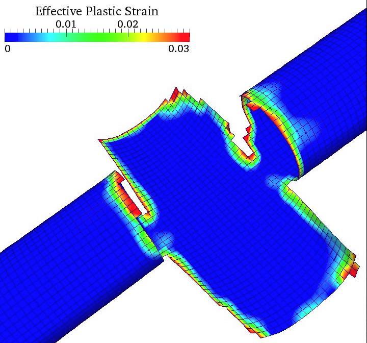 COMPUTATIONAL METHODS FOR FRACTURE Element deletion - robust modeling of fracture - widely used and understood by