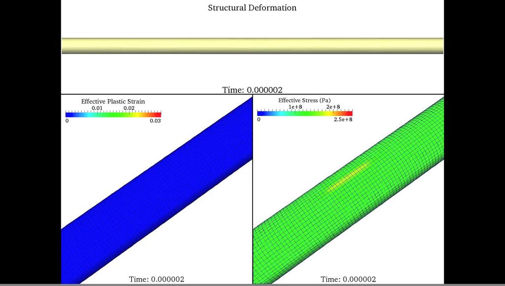 SIMULATION RESULT Structural