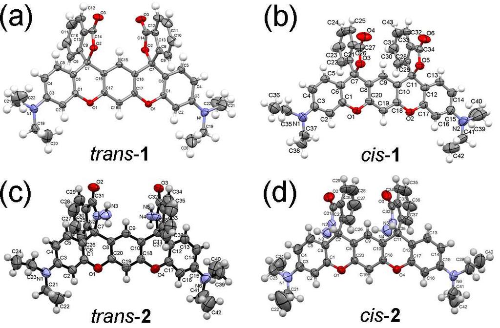 Figure S1 Perspective views of (a) trans-1, (b) cis-1, (c) trans-2 and (d) cis-2 were shown at 50% (30% for