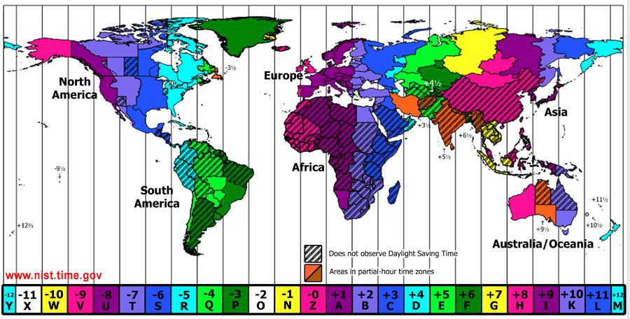 Time Zones: a division of the earth s surface in which standard time is kept.