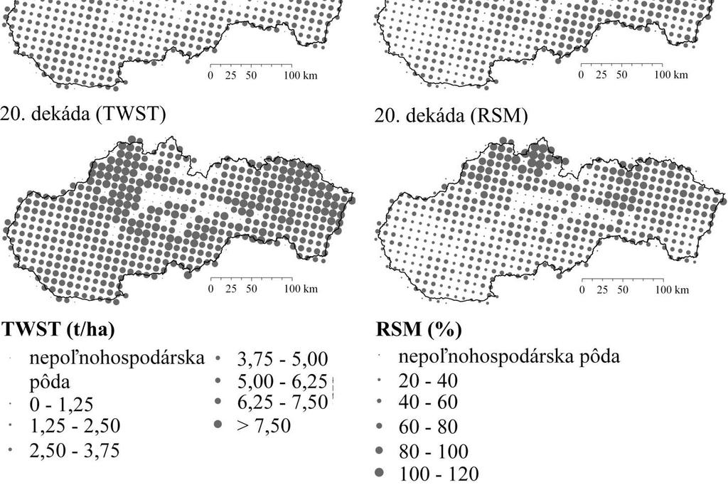 Na podklade existujúcich údajov o počasí a pôde sme pre celé územie poľnohospodársky využívaných pôd Slovenska odvodili časové rady priestorovo reprezentovaných charakteristík produkčných