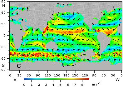 Introduction: What drives the ocean currents? 5 Fig. 1.2. Surface winds over the World Ocean. (a, page 4) Annual mean, (b, page 4) July mean, (c) January mean. Data from http://ferret.wrc.noaa.