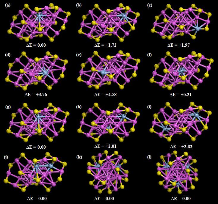 fig. S8. DFT-relaxed [Au23 xagx(sr)18] (x = 1 to 3) and [Au25 yagy(sr)18] (y = 2, 3) nanoclusters and associated relative electronic energies. Carbon and hydrogen atoms have been removed for clarity.