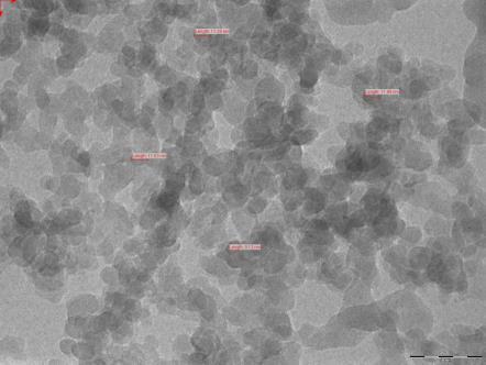 Modification of FE-sol by DDS nano-silica particles Particle size 10-15nm. Remaining OH groups BET surface area - 115±10 m 2 /g. Hydrophobic modification with di-methyl group.