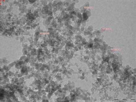 Modification of FE-sol with HMDZ nano-silica particles Particle size 7-10 nm. BET surface area 160± 25 m 2 /g. No remaining OH groups Hydrophobic modification with tri-methyl group.