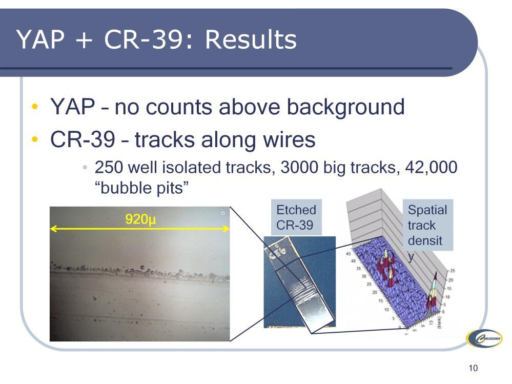 Lots of CR-39 tracks illustrates challenge of counting what is a pit?