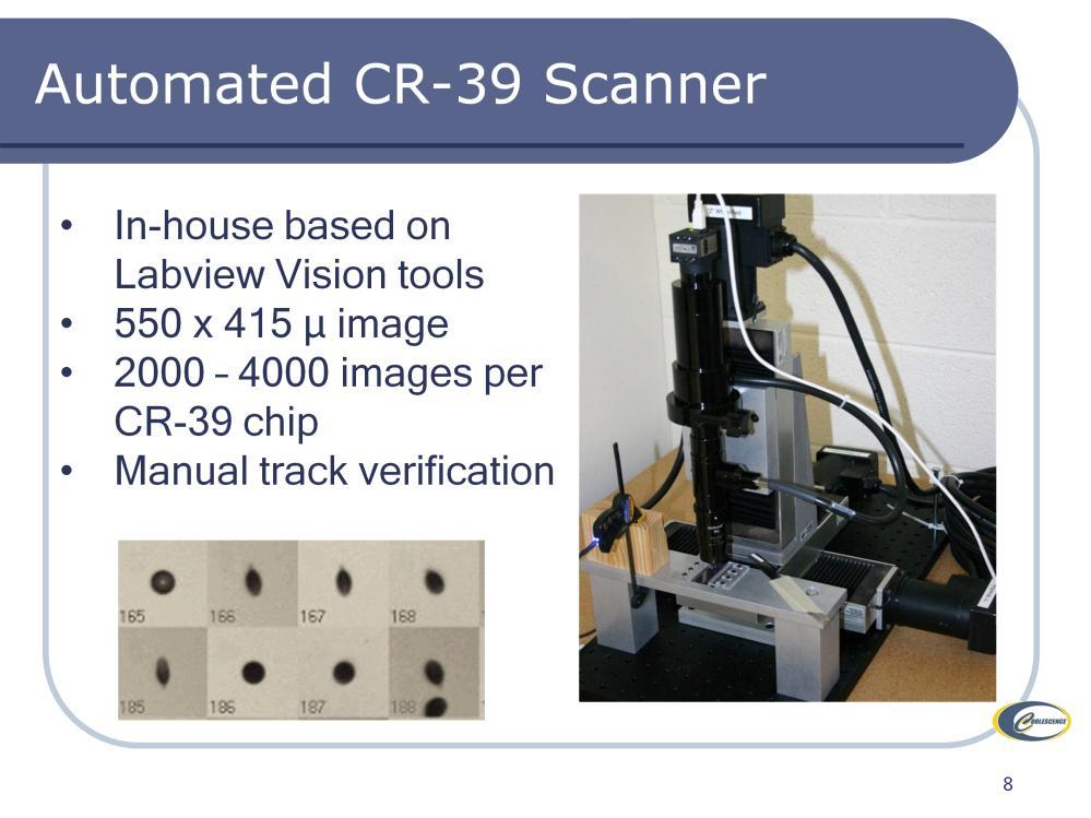 In order to do quantitative work with CR-39, we needed a way to repeatable count tracks hand counting was too tedious. Microscope on 3-axis stage with digital camera.