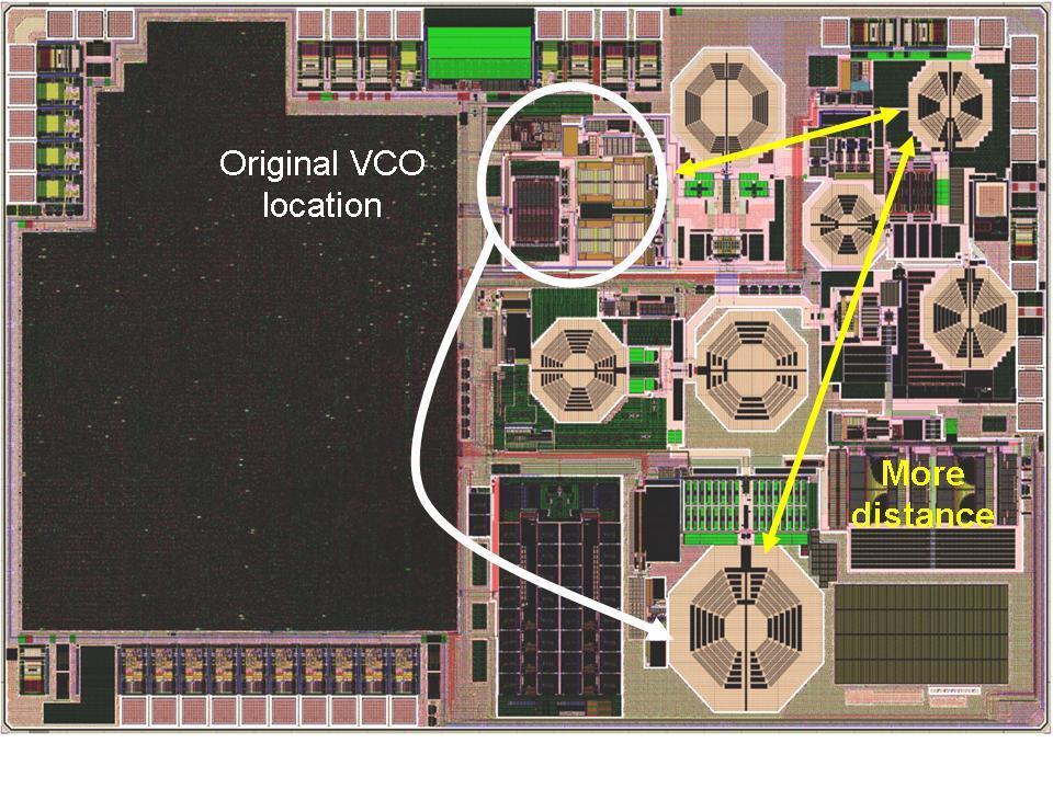 MOR: Fast and accurate modeling of VCO pulling VCO pulling due to PA and other blocks/oscillators needs to be analyzed before production Full system simulation is CPU intensive or