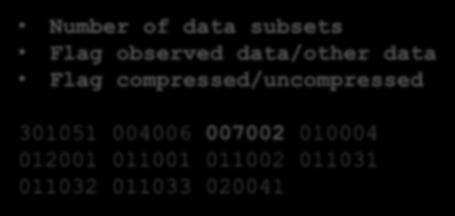 BUFR compressed data and subsets SECTION 3 Number of data subsets Flag observed data/other data Flag compressed/uncompressed Number of subsets = 2 301051 004006 007002 010004 012001 011001 011002