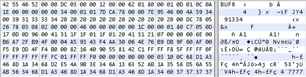 WMO Binary Codes BUFR is a bit stream of