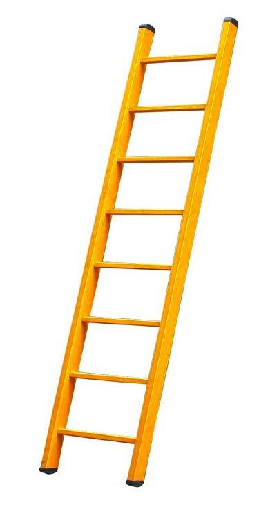 Think about climbing a ladder 1.