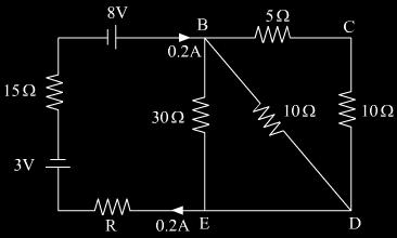 Where V 0 is the potential when there is vacuum between the plates of the capacitor and d is the separation between the plates of the