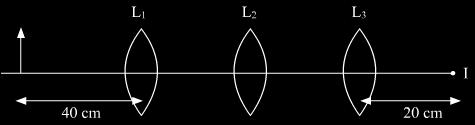 Apply Kirchhoff s Law:- 5(0.) + R (0.) + 5(0.) = 8 3 R = 5 V BE = 5(0.) = V Q.