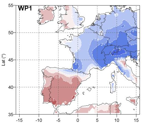 Weather patterns : Pressure and rainfalls (1) WP 1 : Atlantic Wave (7%) WP 2 :