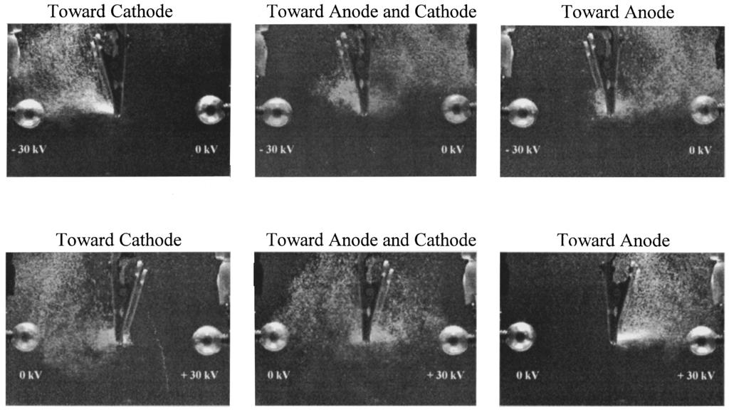 FIG. 4. Vapor trajectories toward the anode or the cathode or both. the DEP forces should be very small.