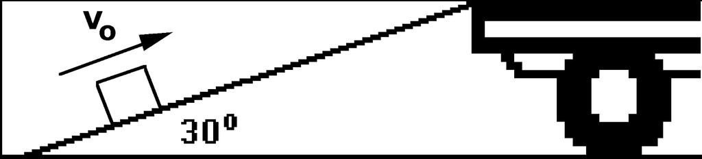 2. A crate is given an initial push up the ramp of a truck. It starts sliding up the ramp with an initial velocity vo, as shown in the diagram below.