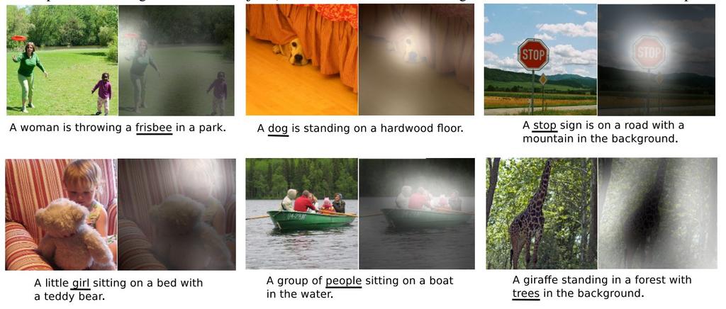 Image Captioning with Attention Xu et al, Show, Attend, and Tell: Neural Image Caption Generation with Visual Attention, ICML 2015 Figure copyright Kelvin
