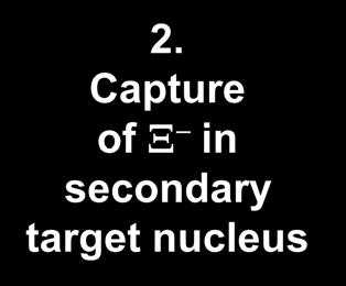 Production of Double Hypernuclei _ p 3