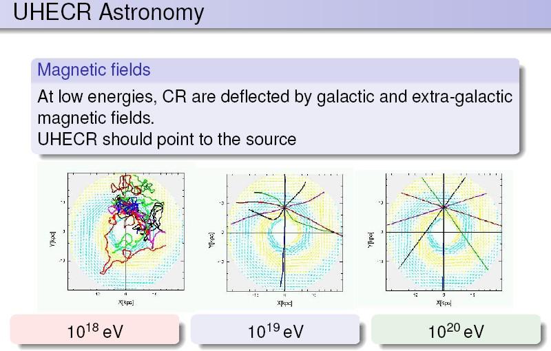 The interest for UHECRs in three points E > 10 18 ev transition galactic/extragalactic
