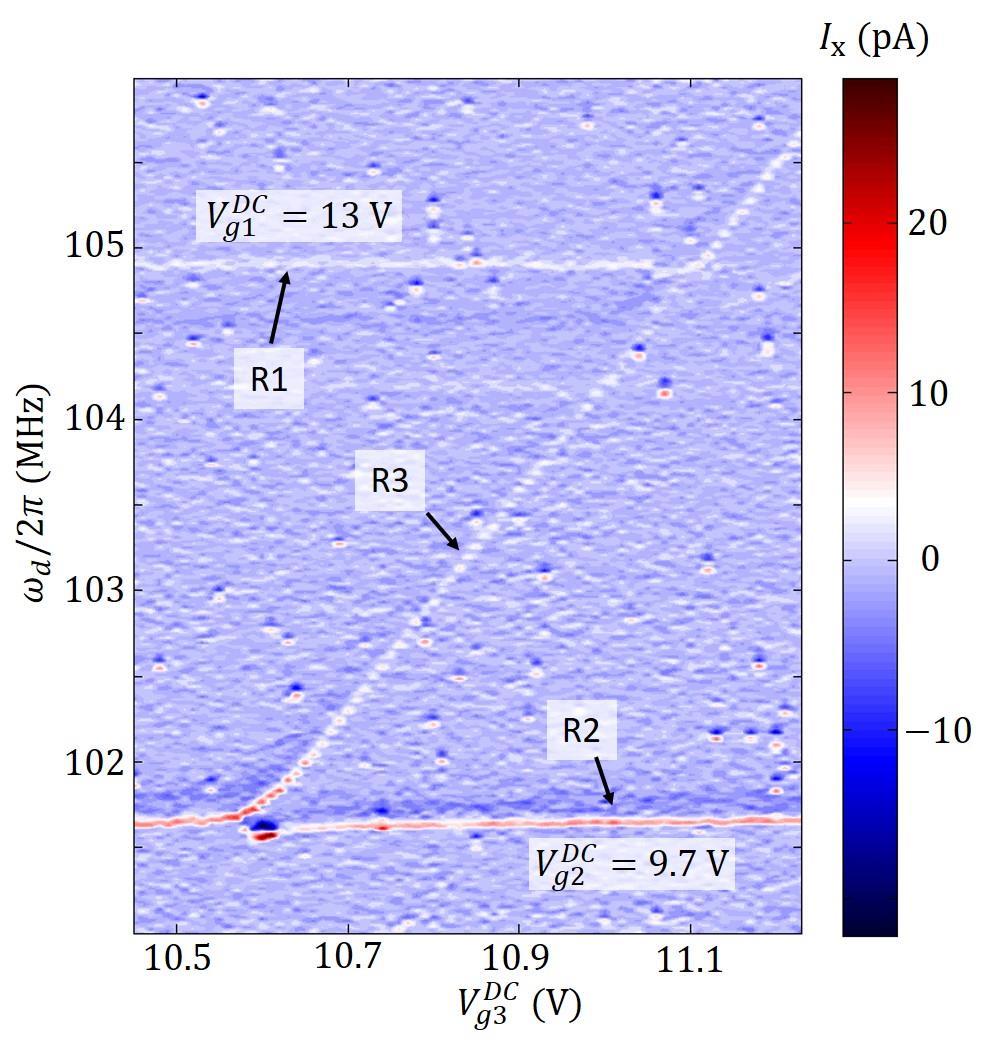 Supplementary Figure 6: Spectrum of the three resonators in a larger range.