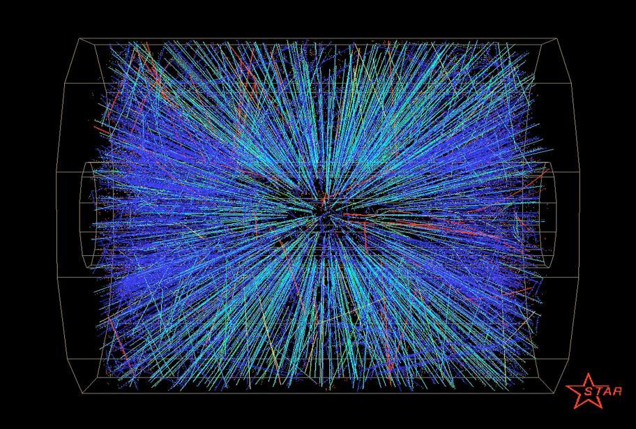(LHC) at CERN: Colliding two