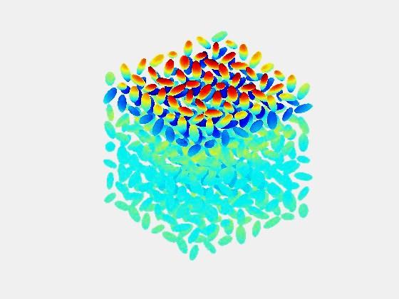 Boundary element method() Surface discretization: System to solve: Use iterative methods with fast matrix-vector multiplier: Non-FMM able, but sparse FMM able, dense Helmholtz