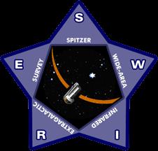 The Spitzer Wide Area