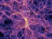 galaxies) separated by big voids On scales much larger than the average galaxy-galaxy