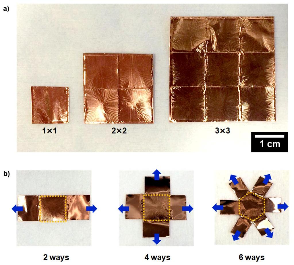 2. Pre-patterned Cu foils with various shapes and configurations. Figure S2. Photograph of (a) the various types and sizes and (b) the selectively connected pre-patterned Cu foils.